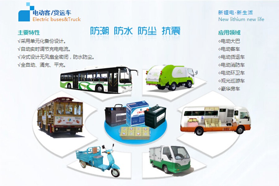 電動客運車，電動大巴鋰電池